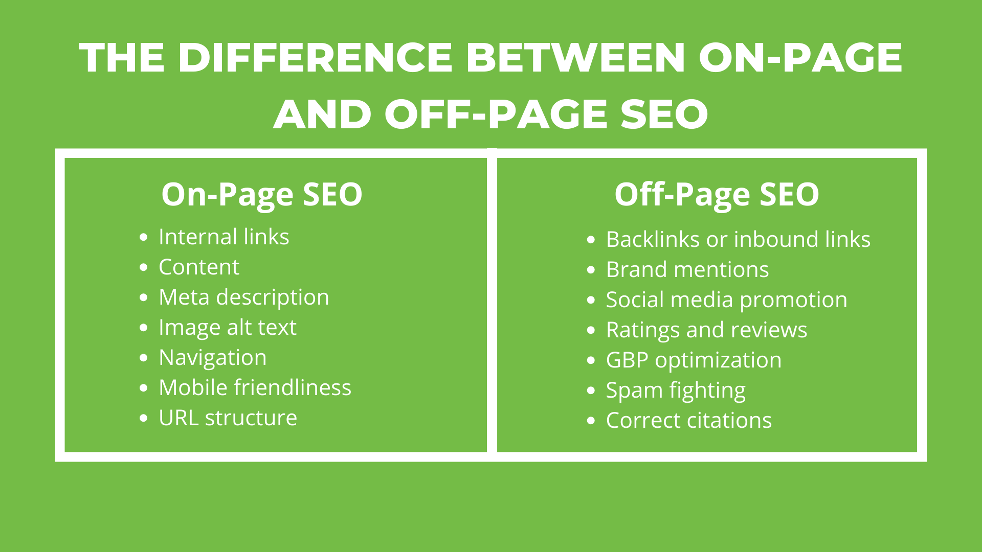 T-chart comparing on-page and off-page SEO. The text is in white with a light-green background
