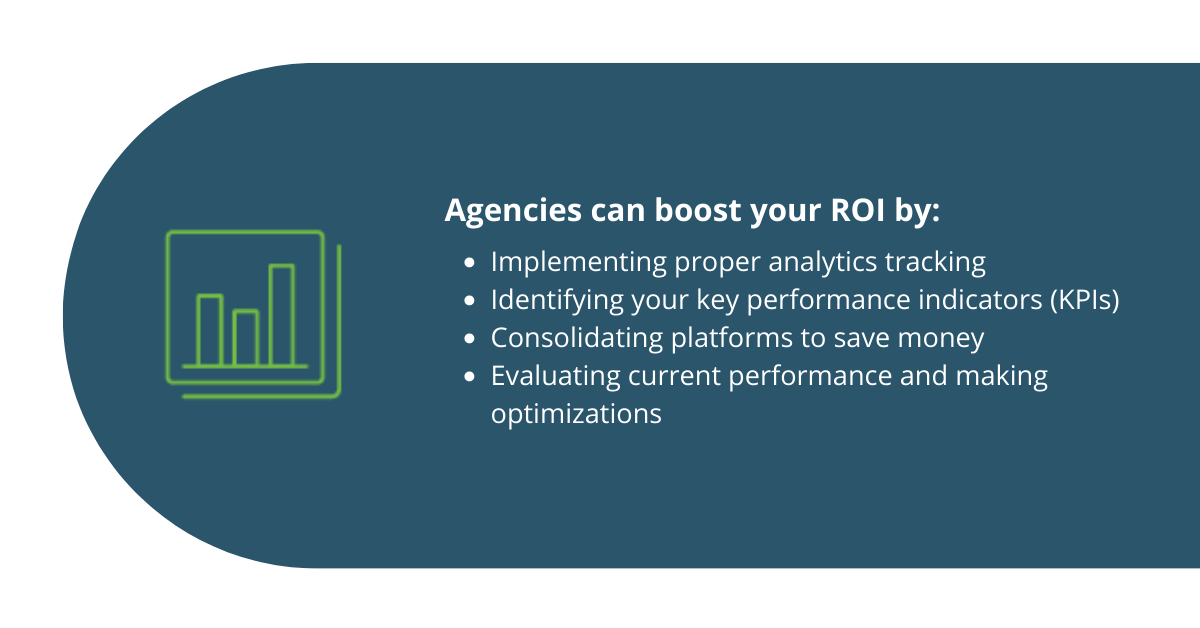 A snapshot of the infographic that shares how agencies can boost ROI