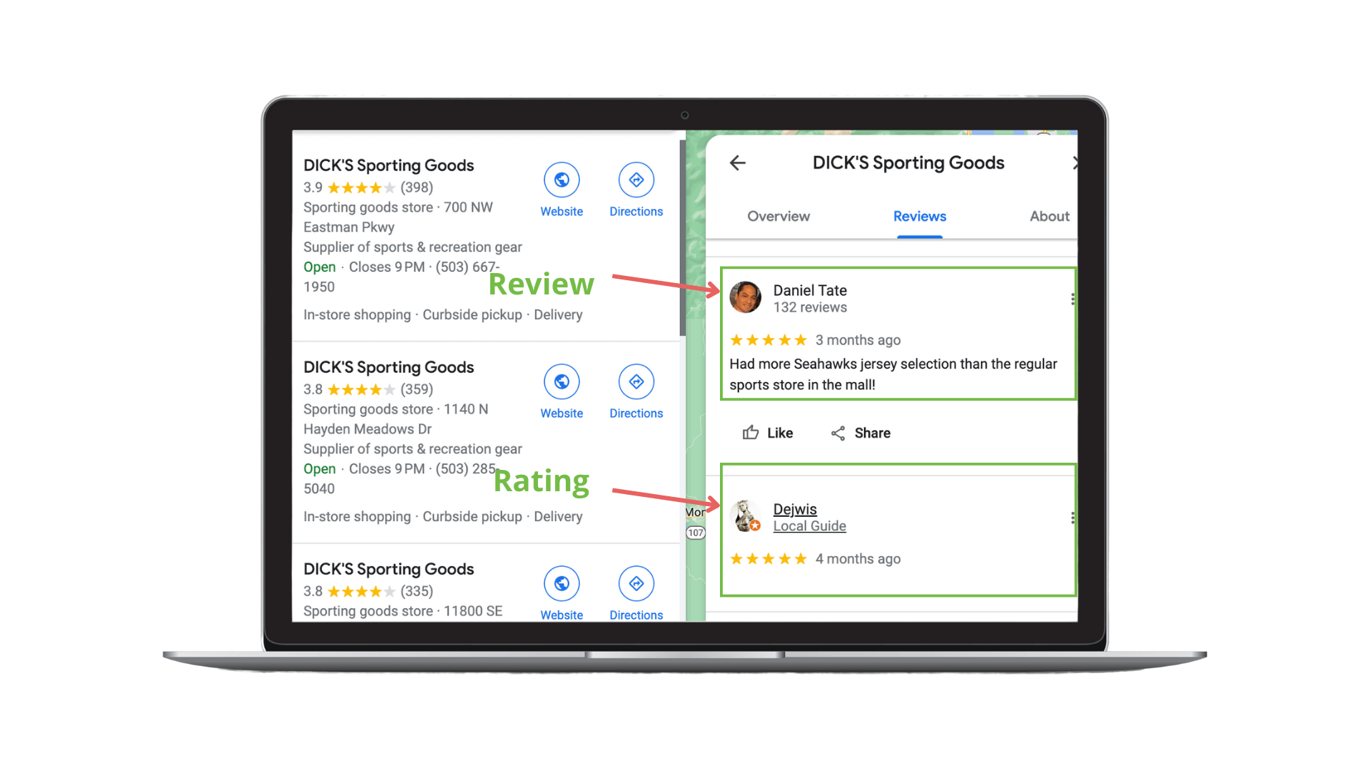 Google Ratings and Reviews Example on DICK's Sporting Goods GBP, Laptop Overlay