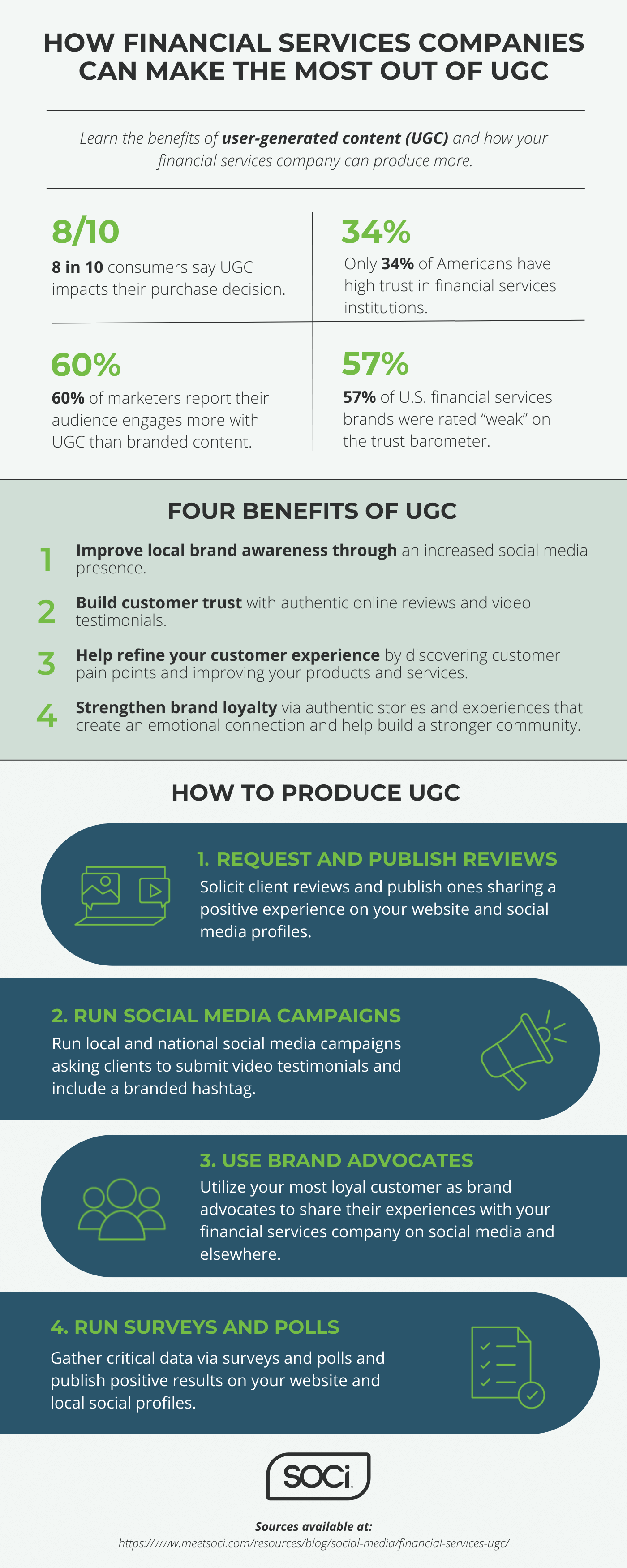 Infographic with blue, white, and green showing the benefits of UGC for financial services companies