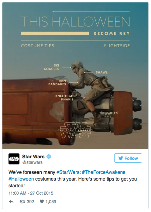 Star Wars Rey Costume Breakdown