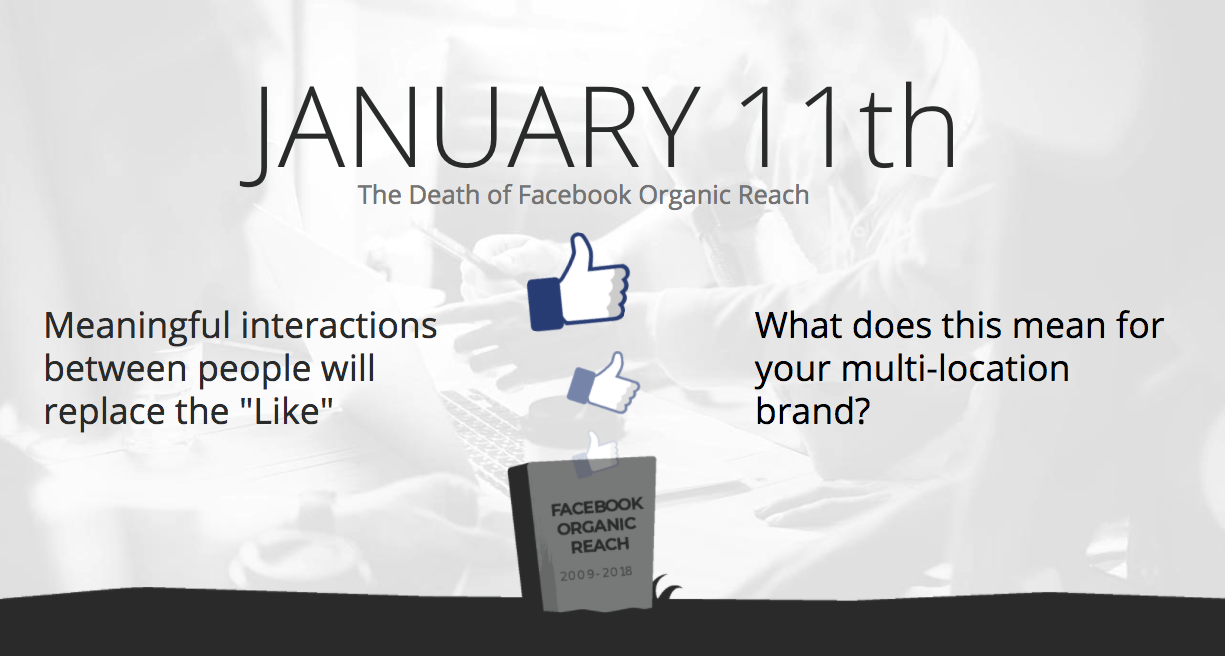 The Death of Facebook Organic Reach & What it Means for Multi-Location Brands 