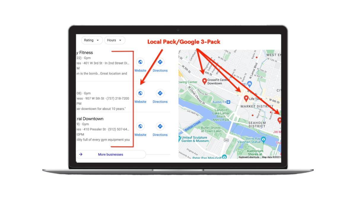 Local Pack or Google 3 Pack map with red arrows overlayed on laptop