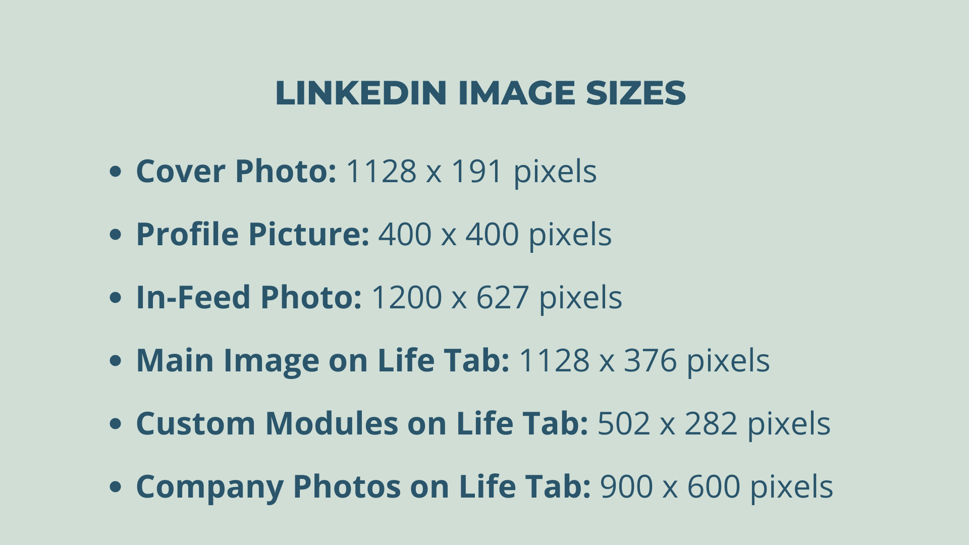 A light blue graph with navy text showing what sizes the different types of LinkedIn images should be