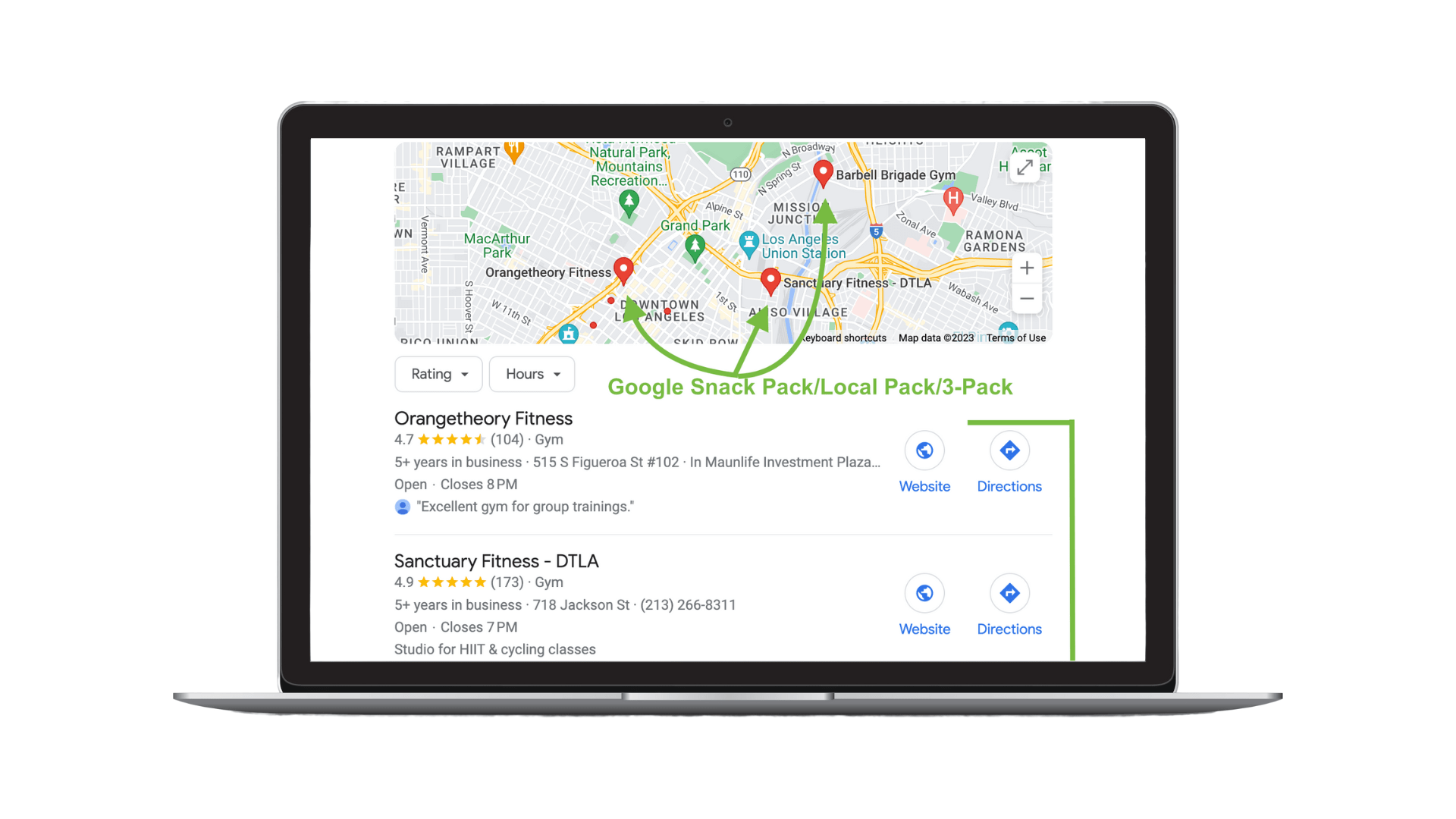 Local Pack or Google 3 Pack map with green arrows overlayed on laptop
