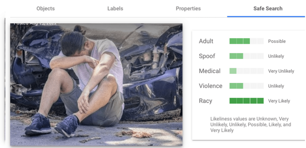 An image of a man sitting down in front of a wrecked car that Google has categorized as "racy"