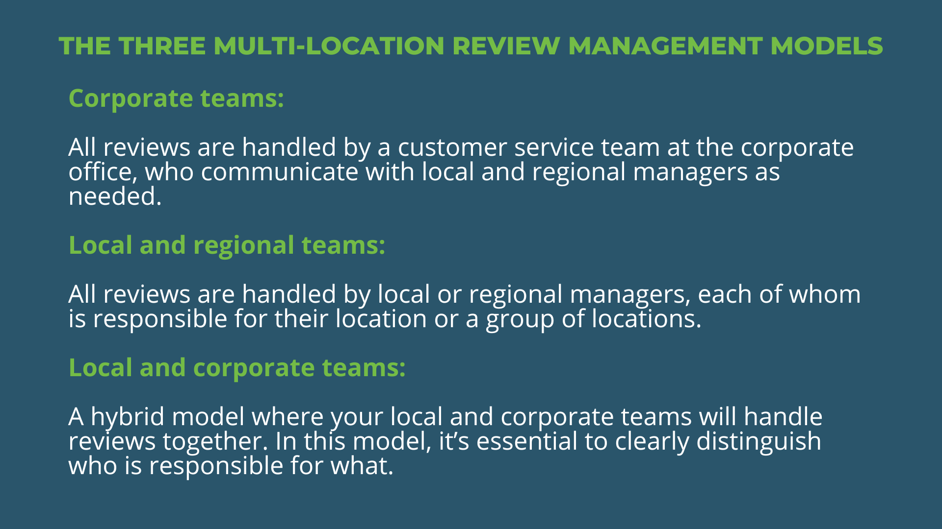 Green header and a mix of green and white text below explaining the three multi-location review management models on a dark blue background.