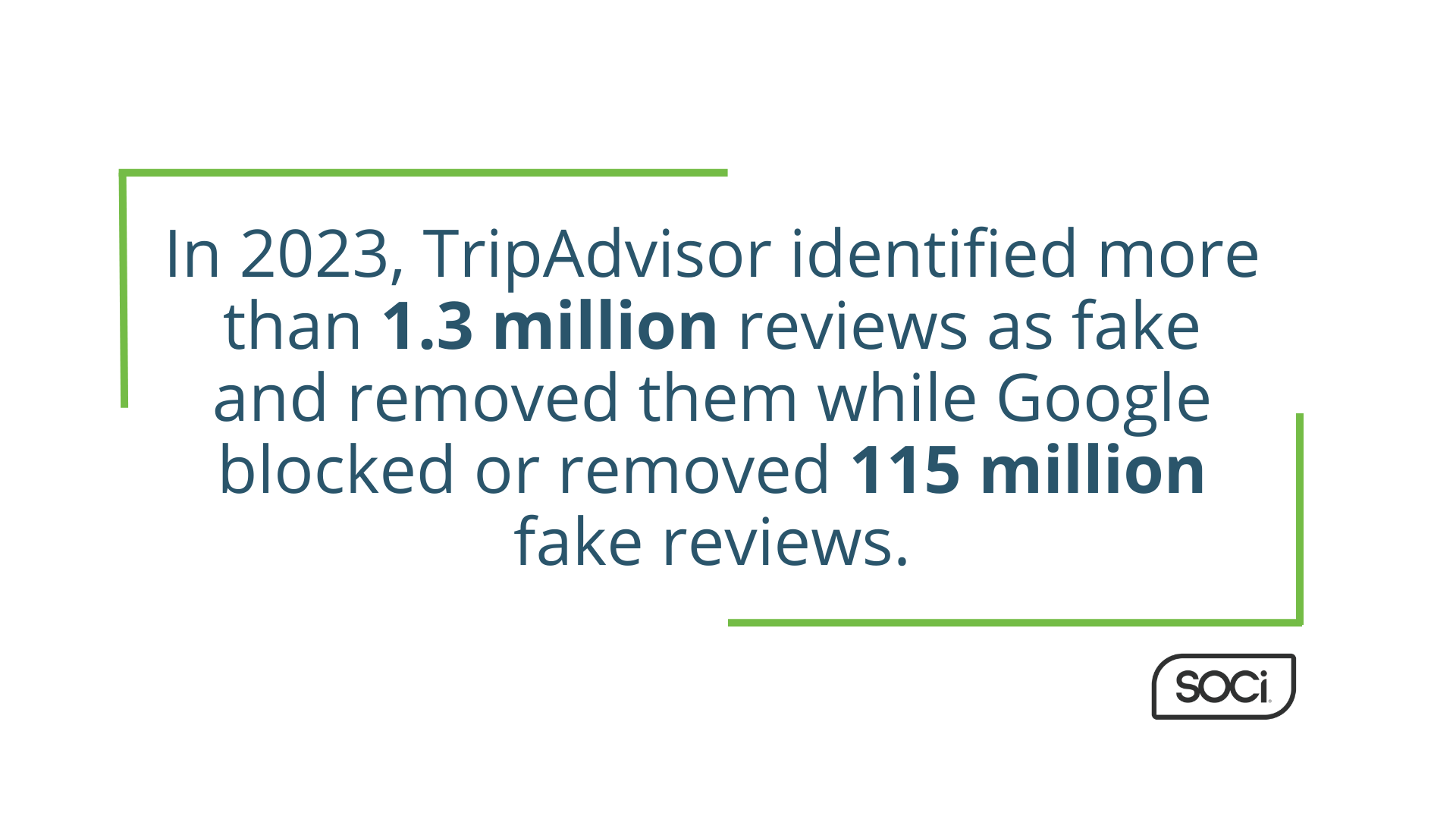 To stats highlighting how a large number of fake reviews are being removed from search sites