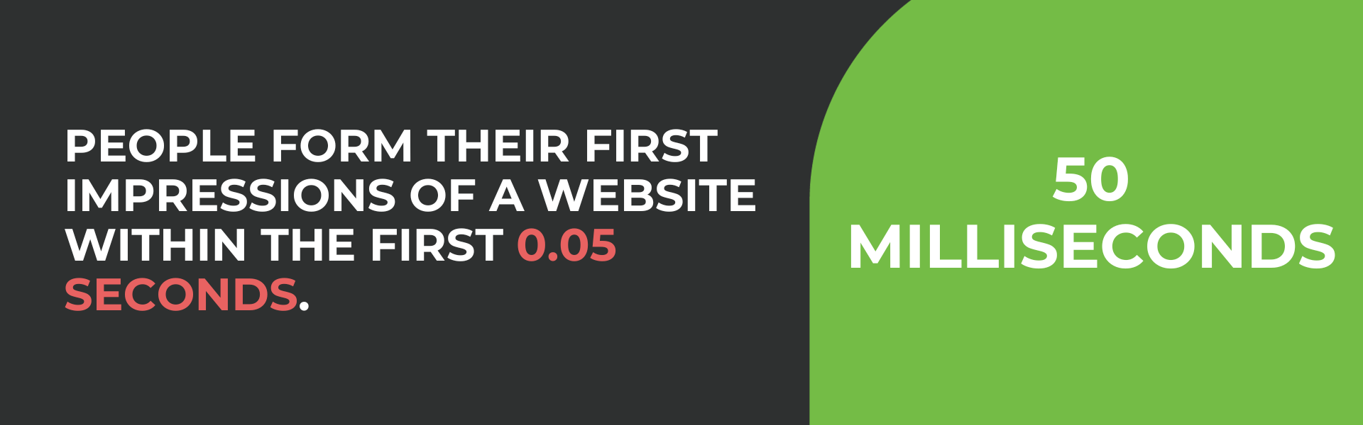 Banner with a black and green background and white text dictating how long people take to make an impression on a website.