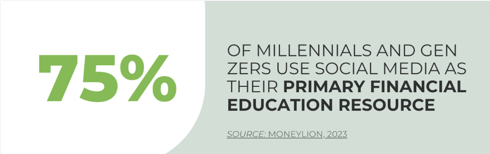 a white and light green CTA highlighting that 75% of millenials and Gen Z use social media and their primary financial education resource
